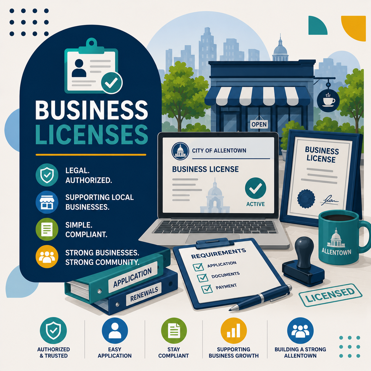 Business Licenses 